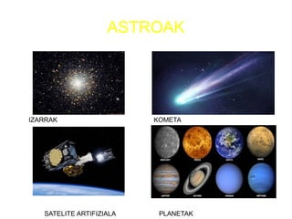 ASTROAK
IZARRAK KOMETA
PLANETAKSATELITE ARTIFIZIALA
 
