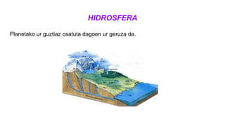 HIDROSFERA
Planetako ur guztiaz osatuta dagoen ur geruza da.
 