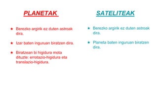 PLANETAK SATELITEAK
★ Berezko argirik ez duten astroak
dira.
★ Izar baten inguruan biratzen dira.
★ Biratzean bi higidura mota
dituzte: errotazio-higidura eta
translazio-higidura.
★ Berezko argirik ez duten astroak
dira.
★ Planeta baten inguruan biratzen
dira.
 