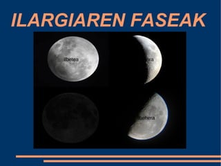 ILARGIAREN FASEAK 
ilbetea ilgora 
ilberria ilbehera 
 