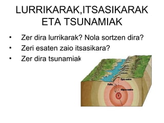 LURRIKARAK,ITSASIKARAK
ETA TSUNAMIAK
• Zer dira lurrikarak? Nola sortzen dira?
• Zeri esaten zaio itsasikara?
• Zer dira tsunamiak?
 