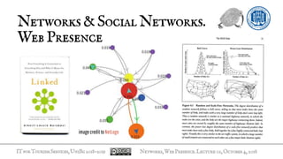 ITforTourismServices,UniBg2018-2019
Networks&SocialNetworks.
WebPresence
Networks,WebPresence.Lecture02,October4,2018
imagecredittoNetLogo
 