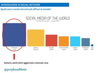 Quali sono i social network più diffusi al mondo?
Numero utenti attivi aggiornato a Gennaio 2014
INTRODUZIONE AI SOCIAL NETWORK
 