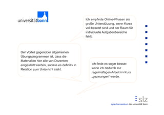 Ich empfinde Online-Phasen als
                                             große Unterstützung, wenn Kurse
                                             voll besetzt sind und der Raum für
                                             individuelle Aufgabenbereiche
                                             fehlt.




Der Vorteil gegenüber allgemeinen
Übungsprogrammen ist, dass die
Materialien hier alle von Dozenten
eingestellt werden, sodass es definitiv in       Ich finde es sogar besser,
Relation zum Unterricht steht.                   wenn ich dadurch zur
                                                 regelmäßigen Arbeit im Kurs
                                                 „gezwungen“ werde.
 