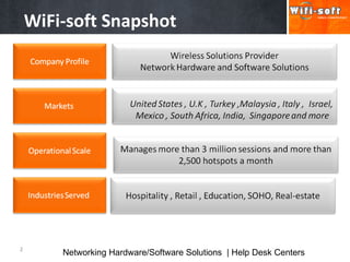 Network Controller | PPT