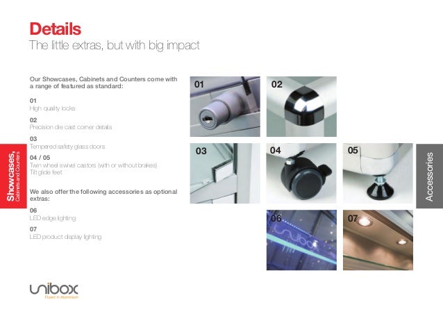 the unibox the unibox