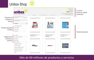 Unibox Shop
Más de 60 millones de productos y servicios
Categorías de
productos y
servicios
Tu cuenta.
Revisa tus rebates
(reembolso)
Tiendas especiales
y ofertas
Buscador de
productos y
tiendas
Tiendas destacadas
Barra de herramientas
 