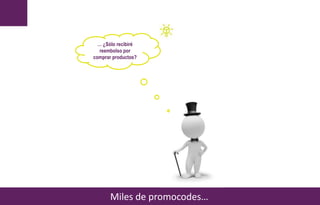Miles de promocodes…
… ¿Sólo recibiré
reembolso por
comprar productos?
 