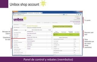 Panel de control y rebates (reembolso)
Unibox shop account
Resumen cash
back
Sitios
destacados que
dan mayor
rebate
(reembolso)
Tu cuenta
Mensajes del
sistema
y
Estadísticas
de visita
 