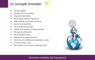 ● NO pago regalías
● NO pago fondo de publicidad
● Tengo potencial ilimitado
● Me da ingreso residual y exponencial
● Tengo sistemas reconocidos (Knowhow)
● Es una marca reconocida
● Con manuales de operación
● Contrato de Franquicia a 2 años (renovable)
● Me capacitan permanente
● Me dan soporte continuo
● Obtengo mucho apoyo corporativo
● Cuento con una infraestructura establecida y solida
● Es de bajo riesgo y costo
● Entro de lleno al e-commerce (Integración total)
Nuestro modelo de franquicia
Un concepto innovador
 