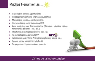 ● Capacitación continua y permanente
● Cursos para creciemiento empresarial (Coaching)
● Manuales de operación y entrenamiento
● Herramientas de comercialización y MKT
● Zona exclusiva para Franquiciatarios (Manuales, tutoriales, videos,
herramientas de venta, TIPS, etc..)
● Plataformas tecnológicas exclusivas para vos
● Te damos tu página personal UPP
● Aplicaciones para iPhone, Android (smartphones), tablets, etc…
● Soporte técnico y asesoría (Help Desk)
● Te apoyamos con presentaciones y eventos
Muchas Herramientas…
Vamos de la mano contigo
 