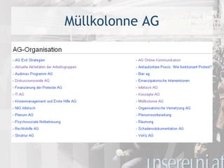Müllkolonne AG 