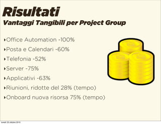 Vantaggi Tangibili per Project Group
Risultati
‣Office Automation -100%
‣Posta e Calendari -60%
‣Telefonia -52%
‣Server -7...