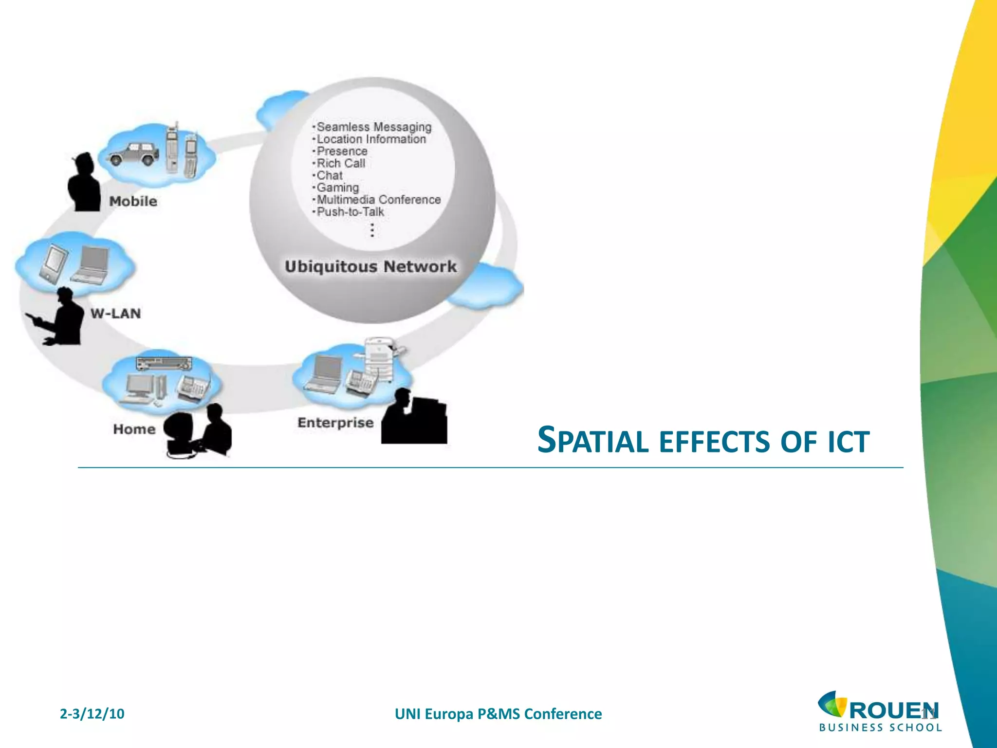 2-3/12/10 UNI Europa P&MS Conference 11
SPATIAL EFFECTS OF ICT
 