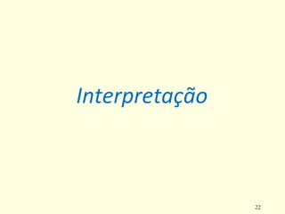 22
Interpretação
 