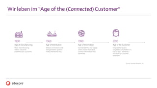 Wir leben im “Age of the (Connected) Customer”
Source: Forrester Research, Inc.
1900
Age of Manufacturing
Mass manufacturing
makes industrial
powerhouses successful
1960
Age of Distribution
Global connections and
transportation systems
make distribution key
1990
Age of Information
Connected PCs and supply
chains mean those that
control information flow
dominate
2010
Age of the Customer
Empowered buyers
(regardless of whether it’s
b2b or b2c) demand a
new level of customer
obsession
 