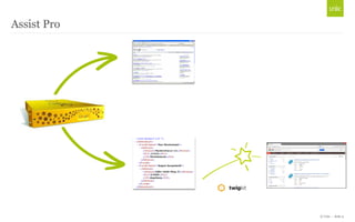© Unic - Seite 5
Assist Pro
 