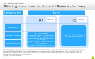 Unic – Testflug in die Cloud

Office 365 – Service on board – First / Business / Economy

 Komponenten                                                                            Suiten

                                                                K1            CHF 5.26 **
                                                                                                                          K2          CHF 13.25 **




             Office WebApps



                                                        Inkl. 500MB Speicher
      SharePoint Online Kiosk               Webbasierter Zugang zu E-Mail, Kalender,                      Anzeigen und einfache Bearbeitung
                                               Kontakten & Firmenverzeichnis über                            von Dokumenten im Internet
                                            Microsoft Outlook Web App sowie POP-E-
                                                              Mail-Zugriff
                                            Zugriff auf Websites mit Firmenneuigkeiten
       Exchange Online Kiosk                             und –informationen
                                              Anzeigen von Dokumenten im Internet


* Das Office 365-Paket K enthält keinen inkrementellen SharePoint Online-Speicherplatz pro Benutzer. Außerdem kommen beschränkte Nutzungsrechte
zur Anwendung: Mit Ausnahme von InfoPath oder browserbasierten Formularen können Benutzer keine Websites, Seiten, Bibliotheken, Listen und
Listenelemente erstellen, speichern oder bearbeiten. Sie dürfen Inhalte über ein mobiles Gerät nicht abrufen bzw. anzeigen. Office 365 (Paket K1)-
Benutzer können Office-Dokumente nicht bearbeiten.
** Kosten pro Benutzer pro Monat
© Unic - Seite 5
 