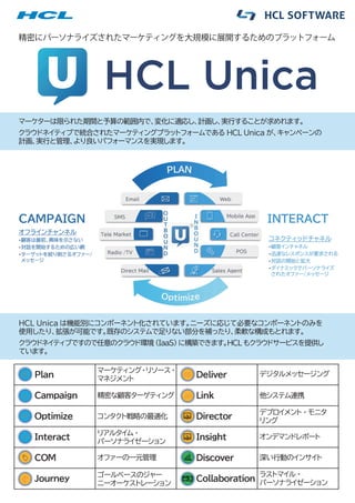 精密にパーソナライズされたマーケティングを大規模に展開するためのプラットフォーム
マーケターは限られた期間と予算の範囲内で、変化に適応し、計画し、実行することが求めれます。
クラウドネイティブで統合されたマーケティングプラットフォームである HCL Unica が、キャンペーンの
計画、実行と管理、より良いパフォーマンスを実現します。
HCL Unica は機能別にコンポーネント化されています。ニーズに応じて必要なコンポーネントのみを
使用したり、拡張が可能です。既存のシステムで足りない部分を補ったり、柔軟な構成もとれます。
クラウドネイティブですので任意のクラウド環境 (IaaS) に構築できます。HCL もクラウドサービスを提供し
ています。
Plan
Campaign
Optimize
Interact
COM
Journey
Deliver
Link
Director
Insight
Discover
Collaboration
マーケティング・リソース・
マネジメント
精密な顧客ターゲティング
コンタクト戦略の最適化
リアルタイム ・
パーソナライゼーション
オファーの一元管理
ゴールベースのジャー
ニーオーケストレーション
デジタルメッセージング
他システム連携
デプロイメント ・ モニタ
リング
オンデマンドレポート
深い行動のインサイト
ラストマイル ・
パーソナライゼーション
 