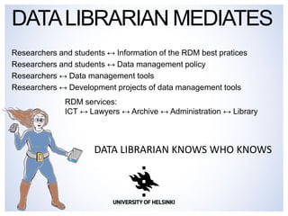 DATA LIBRARIAN MEDIATES 
Researchers and students ↔ Information of the RDM best pratices 
Researchers and students ↔ Data management policy 
Researchers ↔ Data management tools 
Researchers ↔ Development projects of data management tools 
RDM services: ICT ↔ Lawyers ↔ Archive ↔ Administration ↔ Library 
DATA LIBRARIAN KNOWS WHO KNOWS  