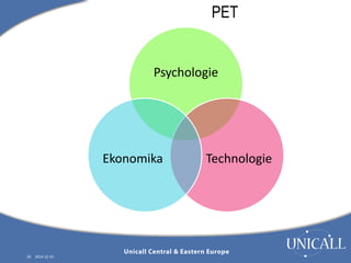 20 2014-12-10 
PET 
Psychologie 
Ekonomika Technologie 
 