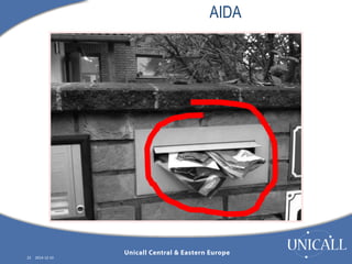 22 2014-12-10 
AIDA 
 