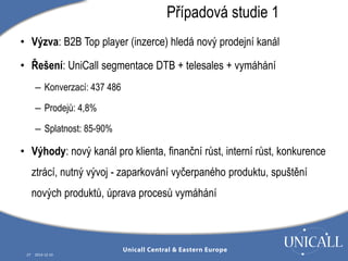 • Výzva: B2B Top player (inzerce) hledá nový prodejní kanál 
• Řešení: UniCall segmentace DTB + telesales + vymáhání 
– Konverzací: 437 486 
– Prodejů: 4,8% 
– Splatnost: 85-90% 
• Výhody: nový kanál pro klienta, finanční růst, interní růst, konkurence 
ztrácí, nutný vývoj - zaparkování vyčerpaného produktu, spuštění 
nových produktů, úprava procesů vymáhání 
27 2014-12-10 
Případová studie 1 
 