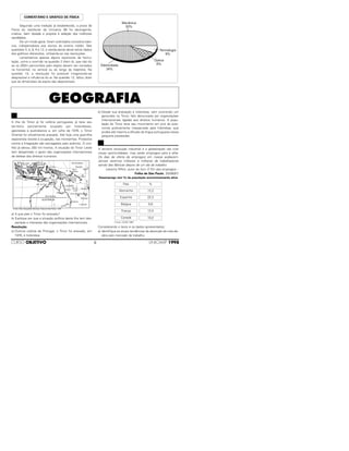 Seguindo uma tradição já estabelecida, a prova de
Física do vestibular da Unicamp 98 foi abrangente,
criativa, bem dosada e propícia à seleção dos melhores
candidatos.
De um modo geral, foram solicitados conceitos bási-
cos, indispensáveis aos alunos do ensino médio. Nas
questões 3, 4, 8, 9 e 12, o vestibulando devia retirar dados
dos gráficos oferecidos, utilizando-os nas resoluções.
Lamentamos apenas alguns equívocos de formu-
lação, como o ocorrido na questão 2 (item b), que não diz
se os 200m percorridos pelo objeto devem ser contados
na horizontal, na vertical ou ao longo da trajetória. Na
questão 10, a resolução foi possível imaginando-se
desprezível a influência do ar. Na questão 12, faltou dizer
que as dimensões da espira são desprezíveis.
COMENTÁRIO E GRÁFICO DE FÍSICA
8CURSO OBJETIVO UNICAMP 1998
GEOGRAFIA
A ilha do Timor já foi colônia portuguesa, já teve seu
território parcialmente ocupado por holandeses,
japoneses e australianos e, em julho de 1976, o Timor
Oriental foi oficialmente anexado. Até hoje uma guerrilha
separatista resiste à ocupação, nas montanhas. Protestos
contra a integração são esmagados pelo exército. O con-
flito já deixou 200 mil mortos. A situação do Timor Leste
tem despertado o apoio das organizações internacionais
de defesa dos direitos humanos.
a) A que país o Timor foi anexado?
b) Explique por que a situação política desta ilha tem des-
pertado o interesse das organizações internacionais.
Resolução
a) Outrora colônia de Portugal, o Timor foi anexado, em
1976, à Indonésia.
b) Desde sua anexação à Indonésia, vem ocorrendo um
genocídio no Timor, fato denunciado por organizações
internacionais ligadas aos direitos humanos. A popu-
lação do Timor teve seu movimento em prol da auto-
nomia praticamente massacrado pela Indonésia, que
proíbe até mesmo a difusão da língua portuguesa nessa
pequena possessão.
A terceira revolução industrial e a globalização vão criar
novas oportunidades, mas serão empregos para a elite.
Os dias de oferta de empregos em massa acabaram.
Jamais veremos milhares e milhares de trabalhadores
saindo das fábricas depois de um dia de trabalho.
(Jeremy Rifkin, autor do livro O fim dos empregos –
Folha de São Paulo, 25/08/97)
Desemprego (em %) da população economicamente ativa
Fonte: OCDE-1997
Considerando o texto e os dados apresentados:
a) identifique as atuais tendências de absorção da mão-de-
obra pelo mercado de trabalho;
10,0Canadá
12,5França
9,6Bélgica
22,3Espanha
12,2Alemanha
%País
14
13
 