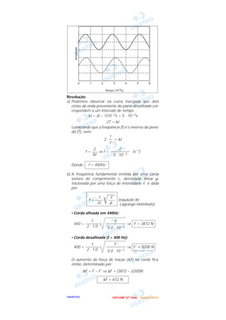 OOOOBBBBJJJJEEEETTTTIIIIVVVVOOOO
Resolução
a) Podemos observar na curva tracejada que dois
ciclos da onda proveniente do piano desafinado cor-
respondem a um intervalo de tempo
∆t = (6 – 1)10 –3s = 5 . 10 –3s
2T = ∆t
Lembrando que a freqüência (f) é o inverso do perío-
do (T), vem:
2 = ∆t
f = ⇒ f = (s–1)
Donde:
b) A freqüência fundamental emitida por uma corda
sonora de comprimento L, densidade linear ρ,
tracionada por uma força de intensidade F, é dada
por:
(equação de
Lagrange-Helmholtz)
• Corda afinada em 440Hz:
440 = ⇒
• Corda desafinada (f = 400 Hz):
400 = ⇒
O aumento da força de tração (∆F) na corda fica,
então, determinado por:
∆F = F – F’ ⇒ ∆F = (3872 – 3200)N
∆F = 672 N
F’ = 3200 N
F’
––––––––––
5,0 . 10– 3
1
–––––––
2 . 1,0
F = 3872 N
F
––––––––––
5,0 . 10– 3
1
–––––––
2 . 1,0
––––
1 F
f = –––– –––
2L ͙ ρ
f = 400Hz
2
––––––––––
5 . 10 – 3
2
–––
∆t
1
––
f
UUUU NNNN IIII CCCC AAAA MMMM PPPP (((( 2222 ªªªª FFFF aaaa ssss eeee )))) –––– JJJJ aaaa nnnn eeee iiii rrrr oooo //// 2222 0000 0000 3333
 