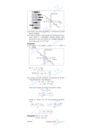 OOOOBBBBJJJJEEEETTTTIIIIVVVVOOOO
a) Encontre, por meio do gráfico, a constante de mola
desse oscilador.
b) O tubo oscilante é constituído de 90 átomos de car-
bono. Qual é a velocidade máxima desse tubo,
sabendo-se que um átomo de carbono equivale a
uma massa de 2 x 10–26 kg?
Resolução
a) Do ponto C do gráfico, temos: F = – 1,5nN e
x = 30nm
De F = – K . x, vem:
– 1,5 = – K . 30
Donde:
b) A massa do tubo oscilante, constituído de 90 áto-
mos de carbono, será dada por:
m = 90 . 2 . 10–26 kg
m = 180 . 10–26 kg
Pela conservação da energia mecânica, temos:
EmecA
= EmecC
=
Sendo a = 30nm = 30 . 10 – 9m a amplitude do MHS,
vem:
=
Respostas: a) 5,0 . 10–2 N/m
b) 5,0 . 103 m/s
v = 5,0 . 103 m/s
5. 10 – 2 . (30 . 10
–9
)
2
–––––––––––––––––––
2
180 . 10 – 26 . V
2
máx
–––––––––––––––––––
2
K . a2
––––––––
2
m . V
2
máx
––––––––––
2
N
K = 5,0 . 10 –2 –––
m
UUUU NNNN IIII CCCC AAAA MMMM PPPP (((( 2222 ªªªª FFFF aaaa ssss eeee )))) –––– JJJJ aaaa nnnn eeee iiii rrrr oooo //// 2222 0000 0000 3333
 