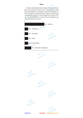 OOOOBBBBJJJJEEEETTTTIIIIVVVVOOOO
Física
A banca examinadora da Unicamp mais uma vez ela-
borou uma prova de ótimo nível, com questões claras
que contemplaram os principais tópicos da disciplina. O
nível da prova foi adequado para avaliar o domínio que
o aluno possui sobre os mais importantes temas da Fí-
sica no Ensino Médio. A banca está de parabéns por
mais um excelente exame.
UUUUNNNNIIIICCCCAAAAMMMMPPPP ---- ((((2222ªªªª FFFFaaaasssseeee)))) JJJJaaaannnneeeeiiiirrrroooo////2222000000005555
 
