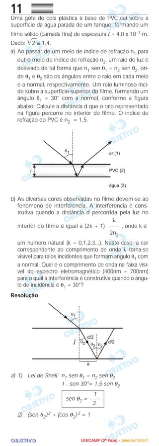 OOOOBBBBJJJJEEEETTTTIIIIVVVVOOOO
11Uma gota de cola plástica à base de PVC cai sobre a
superfície da água parada de um tanque, formando um
filme sólido (camada fina) de espessura l = 4,0 x 10–7 m.
Dado: ͙ෆ2 ≅ 1,4.
a) Ao passar de um meio de índice de refração n1 para
outro meio de índice de refração n2, um raio de luz é
desviado de tal forma que n1 sen θ1 = n2 sen θ2, on-
de θ1 e θ2 são os ângulos entre o raio em cada meio
e a normal, respectivamente. Um raio luminoso inci-
de sobre a superfície superior do filme, formando um
ângulo θ1 = 30° com a normal, conforme a figura
abaixo. Calcule a distância d que o raio representado
na figura percorre no interior do filme. O índice de
refração do PVC é n2 = 1,5.
b) As diversas cores observadas no filme devem-se ao
fenômeno de interferência. A interferência é cons-
trutiva quando a distância d percorrida pela luz no
interior do filme é igual a (2k + 1) , onde k é
um número natural (k = 0,1,2,3...). Neste caso, a cor
correspondente ao comprimento de onda λ torna-se
visível para raios incidentes que formam angulo θ1 com
a normal. Qual é o comprimento de onda na faixa visí-
vel do espectro eletromagnético (400nm – 700nm)
para o qual a interferência é construtiva quando o ângu-
lo de incidência é θ1 = 30°?
Resolução
a) 1) Lei de Snell: n1 sen θ1 = n2 sen θ2
1 . sen 30°= 1,5 sen θ2
2) (sen θ2)2 + (cos θ2)2 = 1
1
sen θ2 = ––––
3
λ
––––
2n2
UUUUNNNNIIIICCCCAAAAMMMMPPPP ((((2222ªªªª FFFFaaaasssseeee)))) ---- JJJJaaaannnneeeeiiiirrrroooo////2222000000007777
 