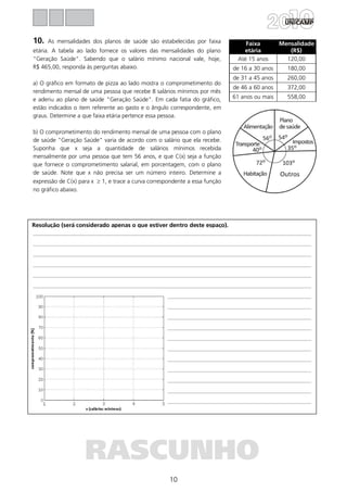 10
Resolução (será considerado apenas o que estiver dentro deste espaço).
RASCUNHO
10. As mensalidades dos planos de saúde são estabelecidas por faixa
etária. A tabela ao lado fornece os valores das mensalidades do plano
"Geração Saúde". Sabendo que o salário mínimo nacional vale, hoje,
R$ 465,00, responda às perguntas abaixo.
a) O gráfico em formato de pizza ao lado mostra o comprometimento do
rendimento mensal de uma pessoa que recebe 8 salários mínimos por mês
e aderiu ao plano de saúde "Geração Saúde". Em cada fatia do gráfico,
estão indicados o item referente ao gasto e o ângulo correspondente, em
graus. Determine a que faixa etária pertence essa pessoa.
b) O comprometimento do rendimento mensal de uma pessoa com o plano
de saúde "Geração Saúde" varia de acordo com o salário que ela recebe.
Suponha que x seja a quantidade de salários mínimos recebida
mensalmente por uma pessoa que tem 56 anos, e que C(x) seja a função
que fornece o comprometimento salarial, em porcentagem, com o plano
de saúde. Note que x não precisa ser um número inteiro. Determine a
expressão de C(x) para x ≥ 1, e trace a curva correspondente a essa função
no gráfico abaixo.
Faixa
etária
Mensalidade
(R$)
Até 15 anos 120,00
de 16 a 30 anos 180,00
de 31 a 45 anos 260,00
de 46 a 60 anos 372,00
61 anos ou mais 558,00
 