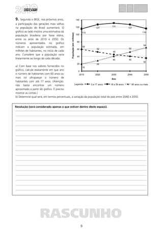 9
Resolução (será considerado apenas o que estiver dentro deste espaço).
RASCUNHO
9. Segundo o IBGE, nos próximos anos,
a participação das gerações mais velhas
na população do Brasil aumentará. O
gráfico ao lado mostra uma estimativa da
população brasileira por faixa etária,
entre os anos de 2010 e 2050. Os
números apresentados no gráfico
indicam a população estimada, em
milhões de habitantes, no início de cada
ano. Considere que a população varia
linearmente ao longo de cada década.
a) Com base nos valores fornecidos no
gráfico, calcule exatamente em que ano
o número de habitantes com 60 anos ou
mais irá ultrapassar o número de
habitantes com até 17 anos. (Atenção:
não basta encontrar um número
aproximado a partir do gráfico. É preciso
mostrar as contas.)
b) Determine qual será, em termos percentuais, a variação da população total do país entre 2040 e 2050.
59
52
45
40
35
115
127
131
127
116
19
28
40
52
64
0
20
40
60
80
100
120
140
2010 2020 2030 2040 2050
População(emmilhões)
Ano
0 a 17 anos 18 a 59 anos 60 anos ou maisLegenda:
 
