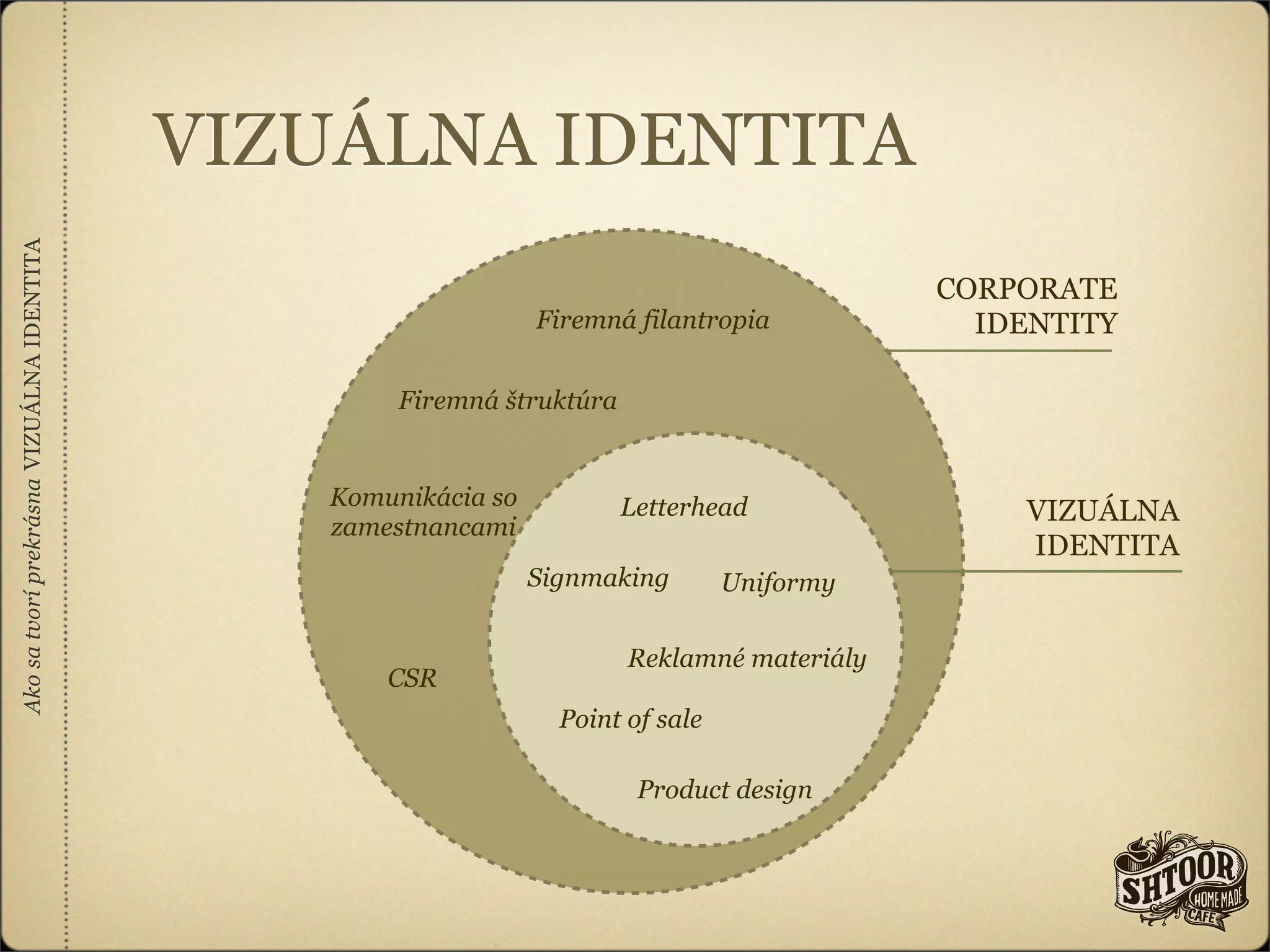 VIZUÁLNA IDENTITA
Ako sa tvorí prekrásna VIZUÁLNA IDENTITA




                                                                                            CORPORATE
                                                               Firemná filantropia            IDENTITY

                                                   Firemná štruktúra


                                              Komunikácia so           Letterhead               VIZUÁLNA
                                              zamestnancami
                                                                                                IDENTITA
                                                               Signmaking        Uniformy

                                                                       Reklamné materiály
                                                  CSR
                                                                 Point of sale

                                                                        Product design
 