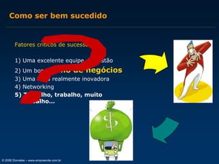 Como ser bem sucedido

Fatores críticos de sucesso:
1) Uma excelente equipe de gestão
2) Um bom

plano de negócios

3) Uma idéia realmente inovadora
4) Networking
5) Trabalho, trabalho, muito
trabalho...

© 2006 Dornelas – www.empreende.com.br

 