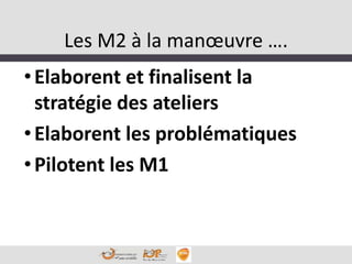 Les M2 à la manœuvre ….
•Elaborent et finalisent la
stratégie des ateliers
•Elaborent les problématiques
•Pilotent les M1
 