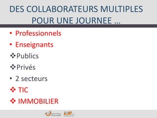 DES COLLABORATEURS MULTIPLES
POUR UNE JOURNEE …
• Professionnels
• Enseignants
Publics
Privés
• 2 secteurs
 TIC
 IMMOBILIER
 