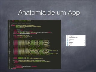 Anatomia de um App
 