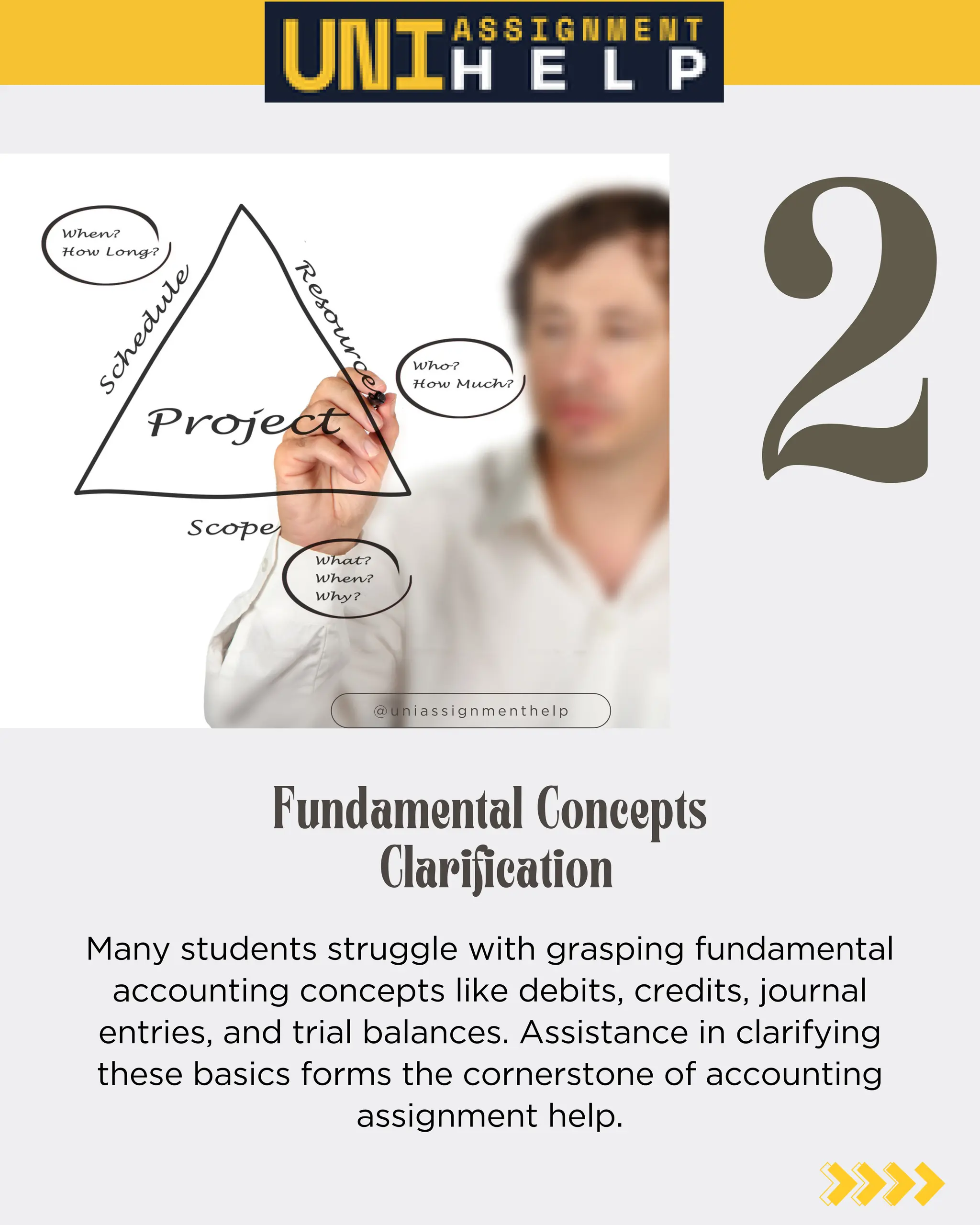 Different Types of Accounting Assignment | PDF