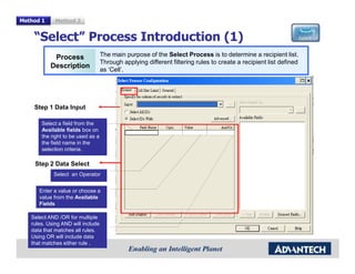 Method 1     Method 2


    “Select” Process Introduction (1)
            Process                The main purpose of the Select Process is to determine a recipient list.
                                   Through applying different filtering rules to create a recipient list defined
           Description
                                   as ‘Cell’.




    Step 1 Data Input

       Select a field from the
       Available fields box on
       the right to be used as a
       the field name in the
       selection criteria.

    Step 2 Data Select
            Select an Operator


      Enter a value or choose a
      value from the Available
      Fields

   Select AND /OR for multiple
   rules. Using AND will include
   data that matches all rules.
   Using OR will include data
   that matches either rule .
 