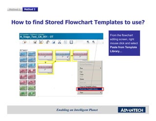 Method 1   Method 2




 How to find Stored Flowchart Templates to use?

                                   From the flowchart
                                   editing screen, right
                                   mouse click and select
                                   Paste from Template
                                   Library…
 