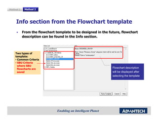 Method 1    Method 2




    Info section from the Flowchart template
           From the flowchart template to be designed in the future, flowchart
           description can be found in the Info section.



    Two types of
    template:
    • Common Criteria
    • SBU Criteria
      where SBU
      flowcharts are                                           Flowchart description
      saved                                                    will be displayed after
                                                               selecting the template
 