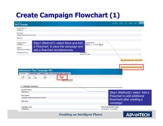 Create Campaign Flowchart (1)



    Step1 (Method1): select Save and Add
    a Flowchart to save the campaign and
    add a flowchart simultaneously.




                                           Step1 (Method2): select Add a
                                           Flowchart to add additional
                                           flowcharts after creating a
                                           campaign.
 