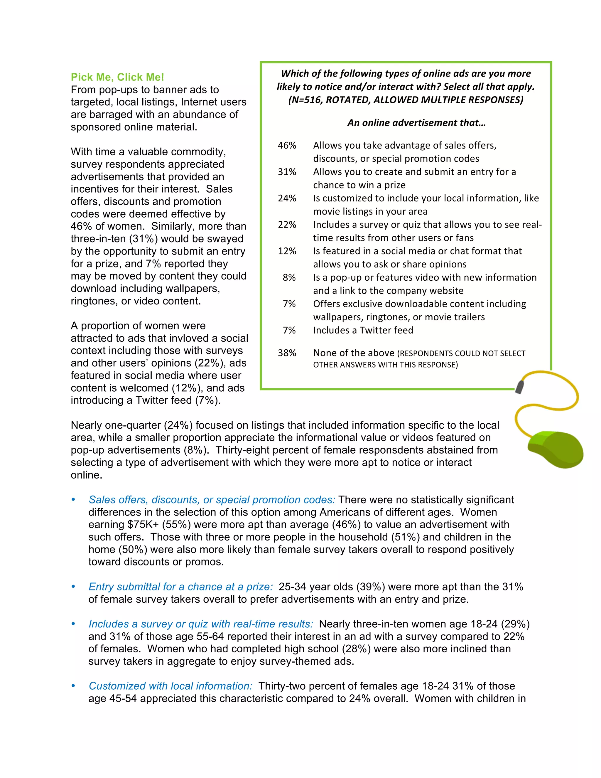 Pick Me, Click Me!                            Which	
  of	
  the	
  following	
  types	
  of	
  online	
  ads	
  are	
  you	
  more	
  
From pop-ups to banner ads to               likely	
  to	
  notice	
  and/or	
  interact	
  with?	
  Select	
  all	
  that	
  apply.	
  	
  
targeted, local listings, Internet users       (N=516,	
  ROTATED,	
  ALLOWED	
  MULTIPLE	
  RESPONSES)	
  
                                                                                                   	
  
are barraged with an abundance of
sponsored online material.                                               An	
  online	
  advertisement	
  that…	
  
                                                     	
  
                                            46%	
            Allows	
  you	
  take	
  advantage	
  of	
  sales	
  offers,	
  
With time a valuable commodity,
                                                             discounts,	
  or	
  special	
  promotion	
  codes	
  
survey respondents appreciated
advertisements that provided an             31%	
            Allows	
  you	
  to	
  create	
  and	
  submit	
  an	
  entry	
  for	
  a	
  
incentives for their interest. Sales                         chance	
  to	
  win	
  a	
  prize	
  	
  
offers, discounts and promotion             24%	
            Is	
  customized	
  to	
  include	
  your	
  local	
  information,	
  like	
  
codes were deemed effective by                               movie	
  listings	
  in	
  your	
  area	
  
46% of women. Similarly, more than          22%	
            Includes	
  a	
  survey	
  or	
  quiz	
  that	
  allows	
  you	
  to	
  see	
  real-­‐
three-in-ten (31%) would be swayed                           time	
  results	
  from	
  other	
  users	
  or	
  fans	
  
by the opportunity to submit an entry       12%	
            Is	
  featured	
  in	
  a	
  social	
  media	
  or	
  chat	
  format	
  that	
  
for a prize, and 7% reported they                            allows	
  you	
  to	
  ask	
  or	
  share	
  opinions	
  
may be moved by content they could          	
  	
  8%	
     Is	
  a	
  pop-­‐up	
  or	
  features	
  video	
  with	
  new	
  information	
  
download including wallpapers,                               and	
  a	
  link	
  to	
  the	
  company	
  website	
  
ringtones, or video content.                	
  	
  7%	
     Offers	
  exclusive	
  downloadable	
  content	
  including	
  
                                                             wallpapers,	
  ringtones,	
  or	
  movie	
  trailers	
  
A proportion of women were                  	
  	
  7%	
     Includes	
  a	
  Twitter	
  feed	
  
attracted to ads that invloved a social     	
  
context including those with surveys        38%	
            None	
  of	
  the	
  above	
  (RESPONDENTS	
  COULD	
  NOT	
  SELECT	
  
and other users’ opinions (22%), ads                         OTHER	
  ANSWERS	
  WITH	
  THIS	
  RESPONSE)	
  
featured in social media where user
content is welcomed (12%), and ads
introducing a Twitter feed (7%).

Nearly one-quarter (24%) focused on listings that included information specific to the local
area, while a smaller proportion appreciate the informational value or videos featured on
pop-up advertisements (8%). Thirty-eight percent of female responsdents abstained from
selecting a type of advertisement with which they were more apt to notice or interact
online.

•   Sales offers, discounts, or special promotion codes: There were no statistically significant
    differences in the selection of this option among Americans of different ages. Women
    earning $75K+ (55%) were more apt than average (46%) to value an advertisement with
    such offers. Those with three or more people in the household (51%) and children in the
    home (50%) were also more likely than female survey takers overall to respond positively
    toward discounts or promos.

•   Entry submittal for a chance at a prize: 25-34 year olds (39%) were more apt than the 31%
    of female survey takers overall to prefer advertisements with an entry and prize.

•   Includes a survey or quiz with real-time results: Nearly three-in-ten women age 18-24 (29%)
    and 31% of those age 55-64 reported their interest in an ad with a survey compared to 22%
    of females. Women who had completed high school (28%) were also more inclined than
    survey takers in aggregate to enjoy survey-themed ads.

•   Customized with local information: Thirty-two percent of females age 18-24 31% of those
    age 45-54 appreciated this characteristic compared to 24% overall. Women with children in
 