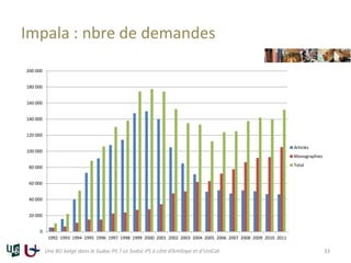 Impala : nbre de demandes
33
0
20 000
40 000
60 000
80 000
100 000
120 000
140 000
160 000
180 000
200 000
1992 1993 1994 1995 1996 1997 1998 1999 2000 2001 2002 2003 2004 2005 2006 2007 2008 2009 2010 2011
Articles
Monographies
Total
Une BU belge dans le Sudoc-PS ? Le Sudoc-PS à côté d’Antilope et d’UniCat
 