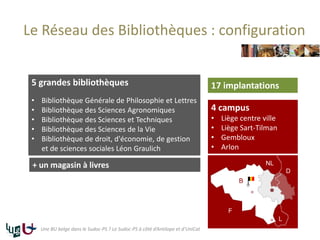Le Réseau des Bibliothèques : configuration
5 grandes bibliothèques
• Bibliothèque Générale de Philosophie et Lettres
• Bibliothèque des Sciences Agronomiques
• Bibliothèque des Sciences et Techniques
• Bibliothèque des Sciences de la Vie
• Bibliothèque de droit, d'économie, de gestion
et de sciences sociales Léon Graulich
17 implantations
4 campus
• Liège centre ville
• Liège Sart-Tilman
• Gembloux
• Arlon
+ un magasin à livres
Une BU belge dans le Sudoc-PS ? Le Sudoc-PS à côté d’Antilope et d’UniCat
 