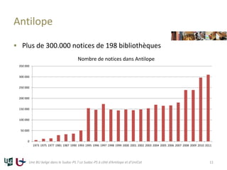 Antilope
 Plus de 300.000 notices de 198 bibliothèques
Une BU belge dans le Sudoc-PS ? Le Sudoc-PS à côté d’Antilope et d...