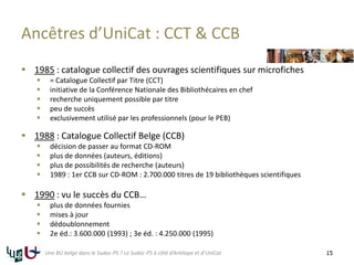 Ancêtres d’UniCat : CCT & CCB
 1985 : catalogue collectif des ouvrages scientifiques sur microfiches
 = Catalogue Collec...