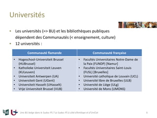 Universités
 Les universités (=> BU) et les bibliothèques publiques
dépendent des Communautés (< enseignement, culture)
...